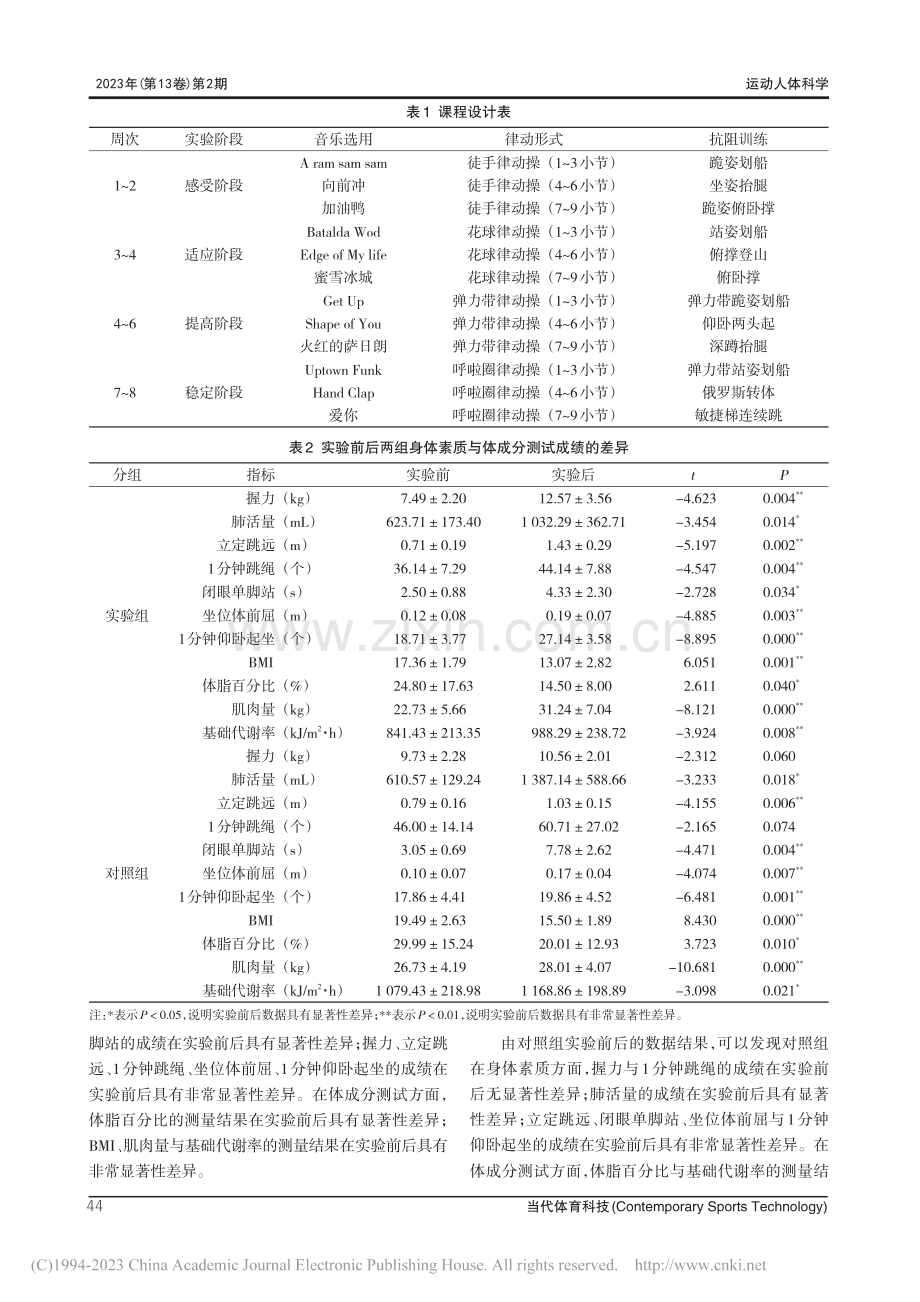 音乐律动联合抗阻训练对ASD儿童体质健康的干预研究_冒国成.pdf_第3页