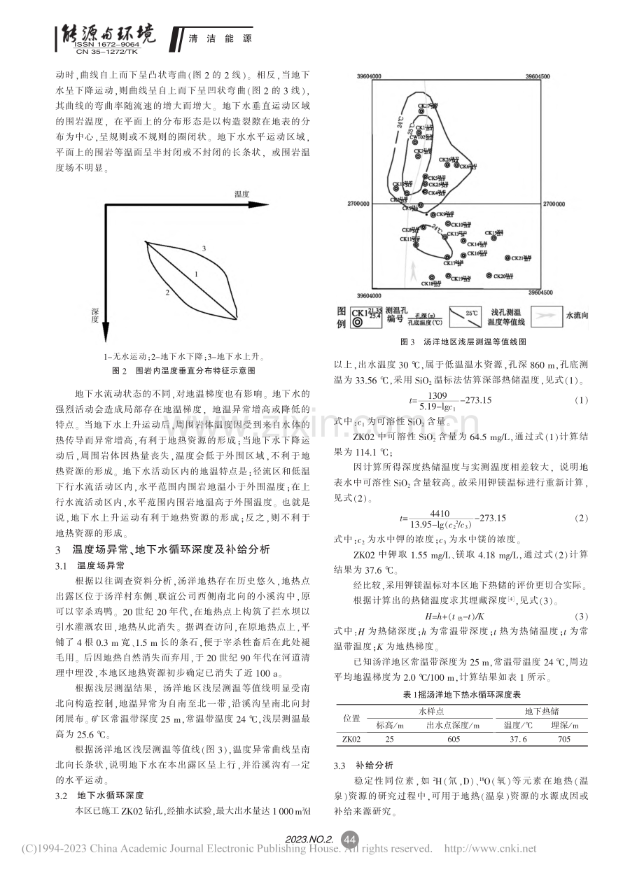 漳州汤洋地下水循环对围岩温...场的影响及水热系统成因分析_林塨.pdf_第2页