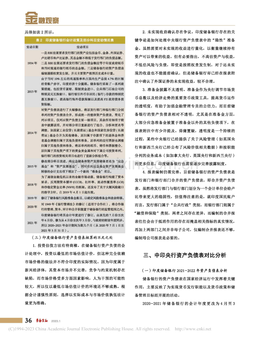 印度储备银行资产负债表分析及启示_刘安.pdf_第3页