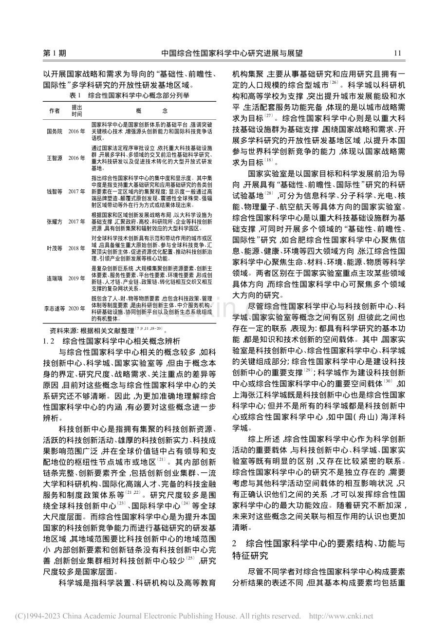 中国综合性国家科学中心研究进展与展望_吕拉昌.pdf_第3页