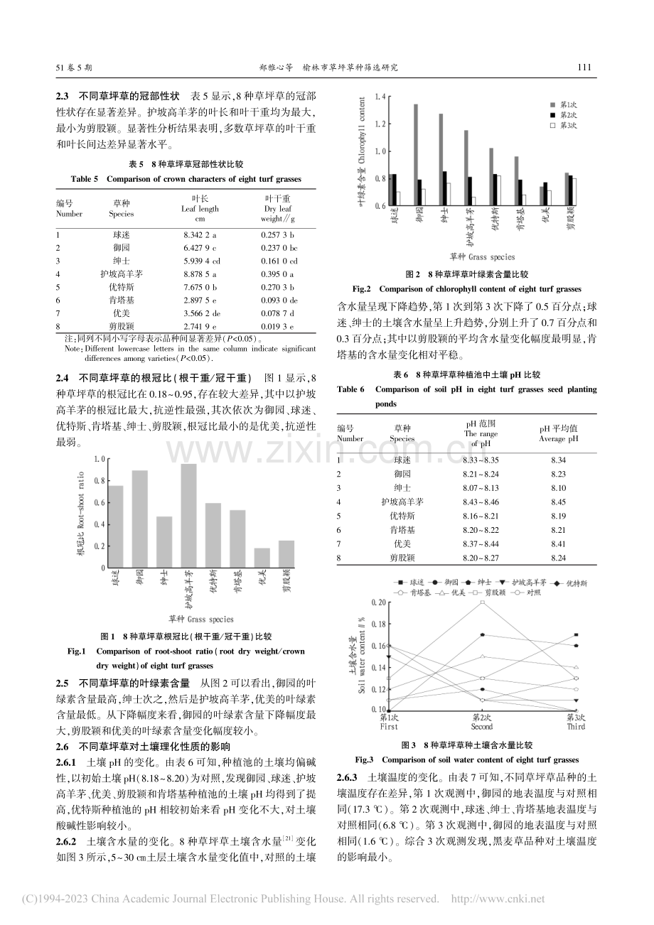 榆林市草坪草种筛选研究_郑雅心.pdf_第3页