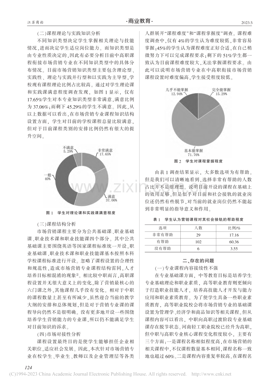 中高职衔接背景下市场营销专...——以河南轻工职业学院为例_王乐乐.pdf_第2页