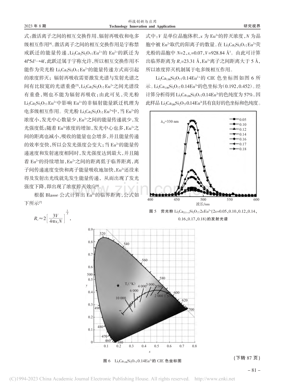 植物补光用蓝绿色荧光粉Li...2+)的合成与光谱性能研究_孔丽.pdf_第3页