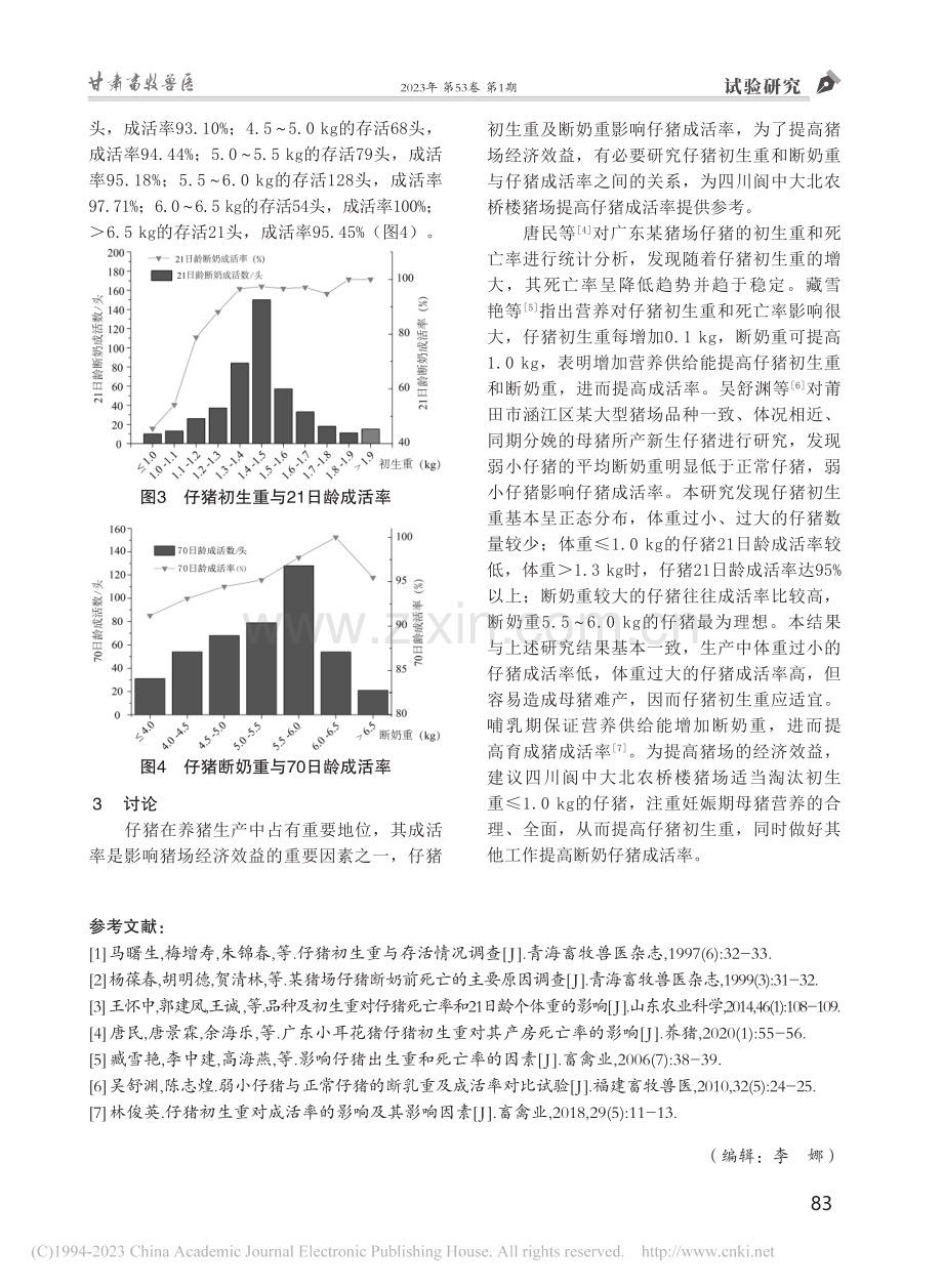 仔猪初生重及断奶重对成活率的影响_闫尊强.pdf_第3页