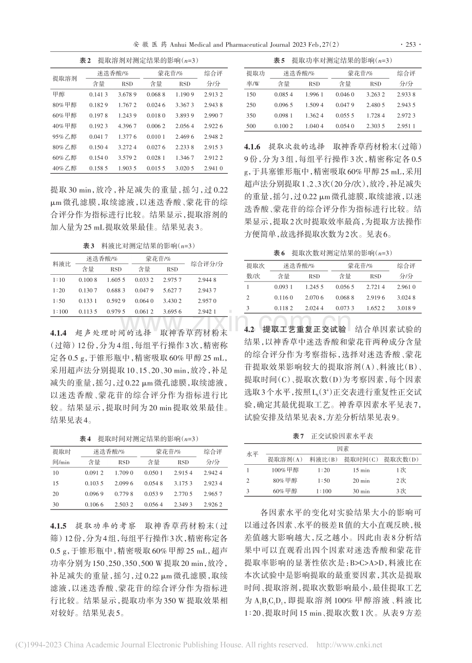 正交试验优化神香草中的迷迭香酸和蒙花苷提取工艺_韩雪.pdf_第3页