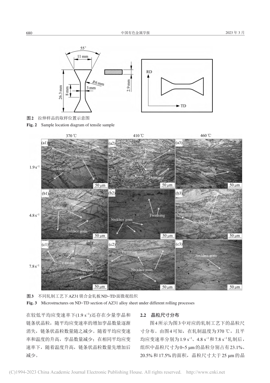 中等应变速率轧制制备多尺度混晶镁合金工艺及组织性能_刘筱.pdf_第3页