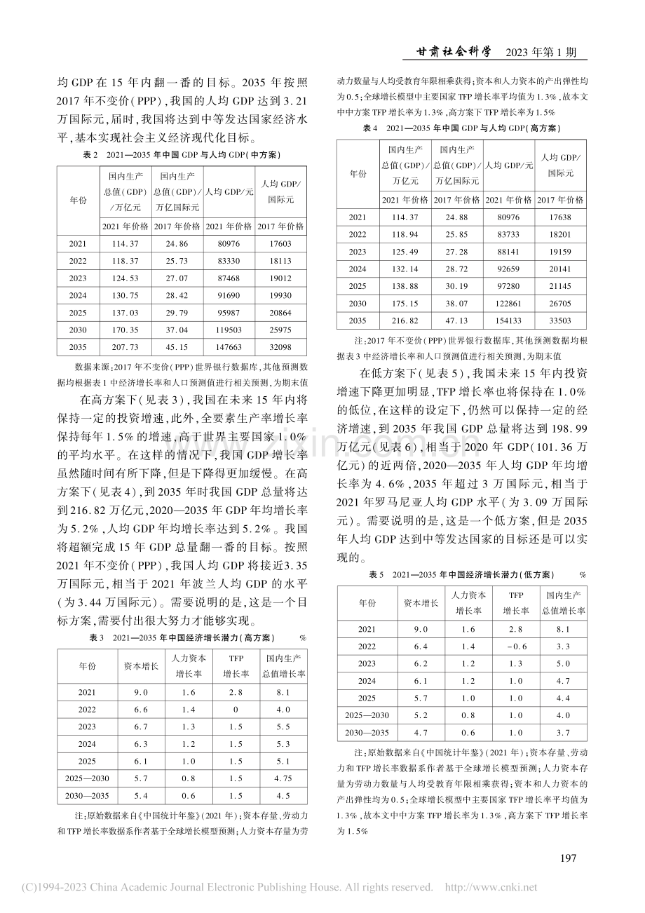 中国经济发展趋势：机遇与挑战(2021—2035)_刘生龙.pdf_第3页