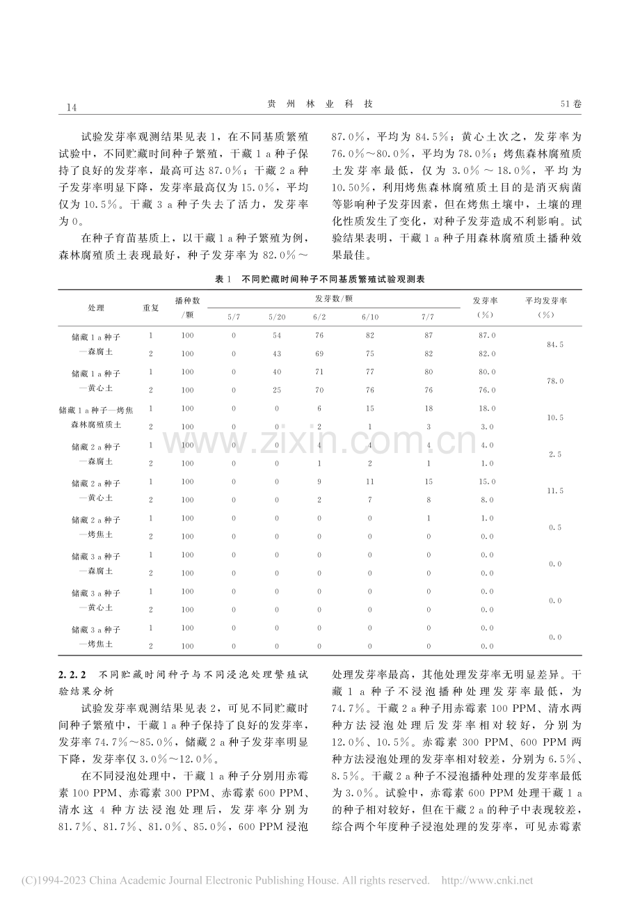 异形玉叶金花种子繁殖研究_余东阳.pdf_第3页