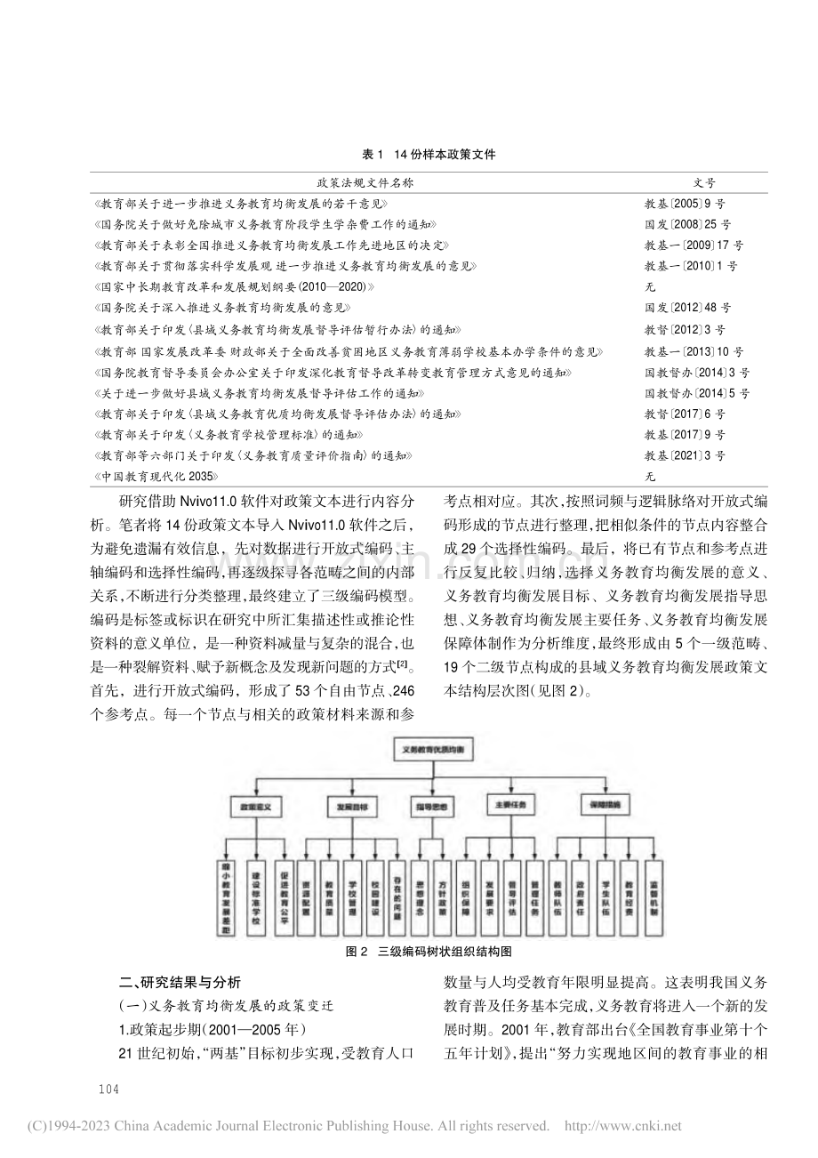 义务教育均衡发展政策变迁—...vo11.0的政策文本分析_陈燕萍.pdf_第2页