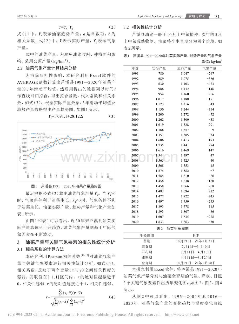 油菜产量与关键气象要素关系...计分析研究——以芦溪县为例_熊顺龙.pdf_第2页