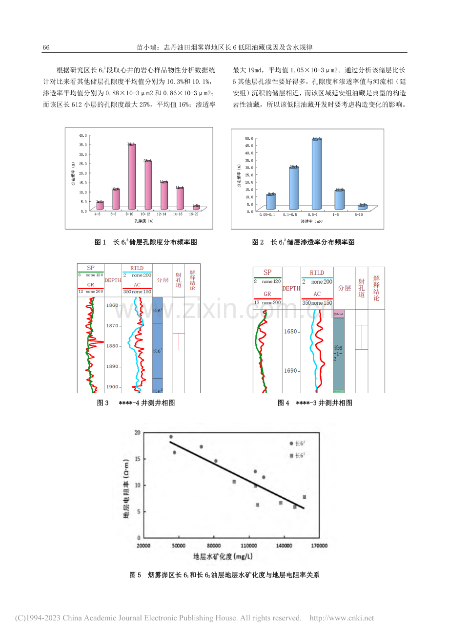 志丹油田烟雾峁地区长6低阻油藏成因及含水规律_苗小瑞.pdf_第2页