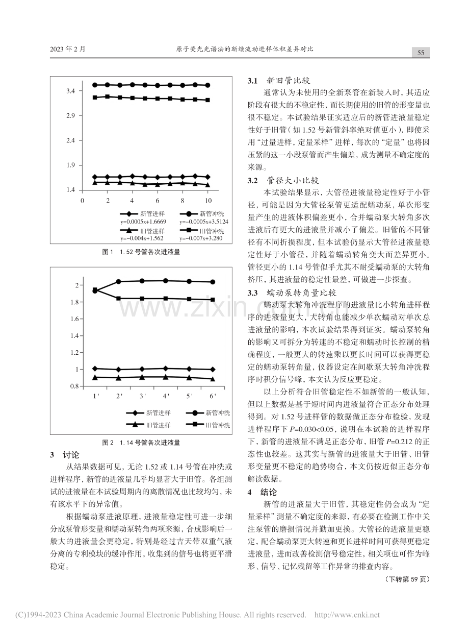 原子荧光光谱法的断续流动进样体积差异对比_朱国政.pdf_第3页