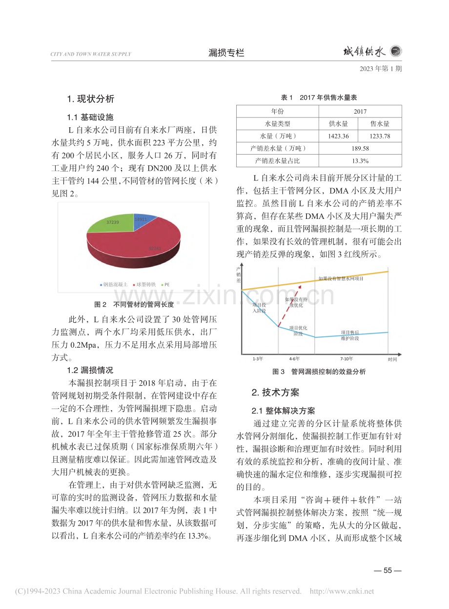 智慧供水管网漏损控制项目实践_李睿.pdf_第2页