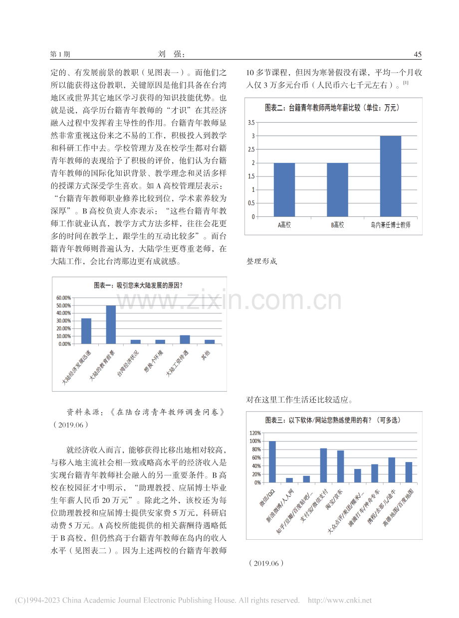 在陆台籍青年教师社会融入问题研究_刘强.pdf_第2页