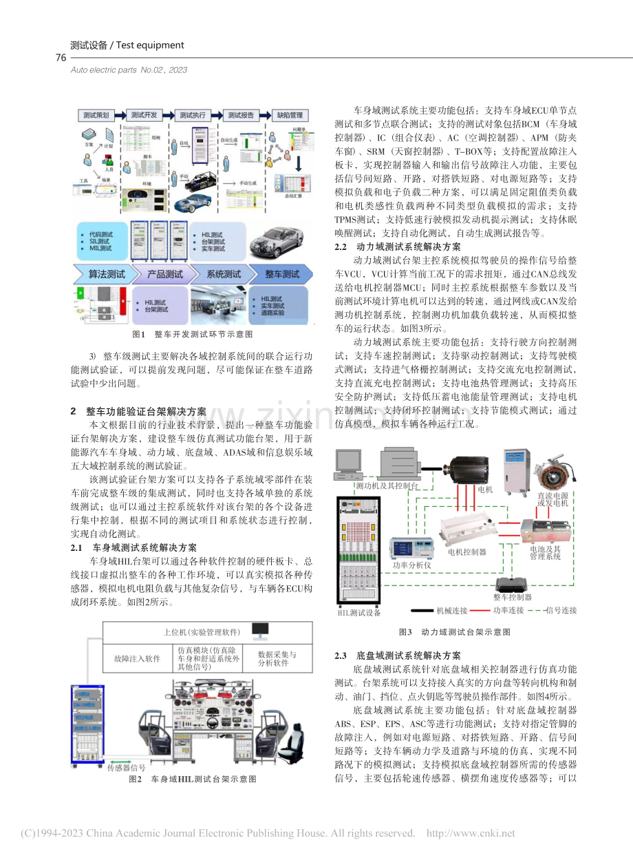 整车功能测试验证技术分析_路平.pdf_第2页