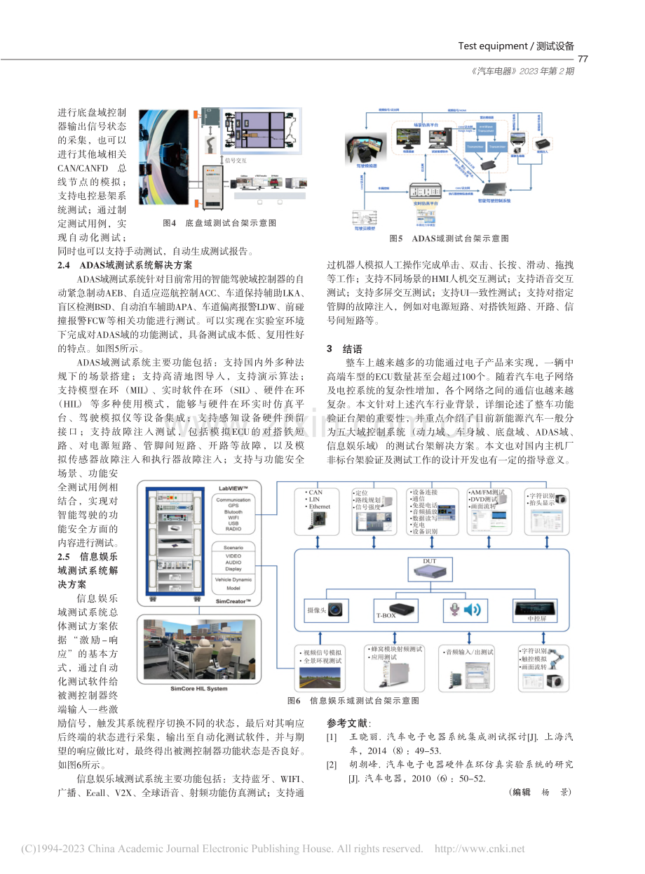 整车功能测试验证技术分析_路平.pdf_第3页