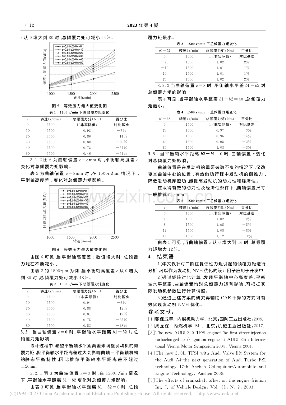 直列4缸平衡轴发动机倾覆力矩的优化_聂淑一.pdf_第3页