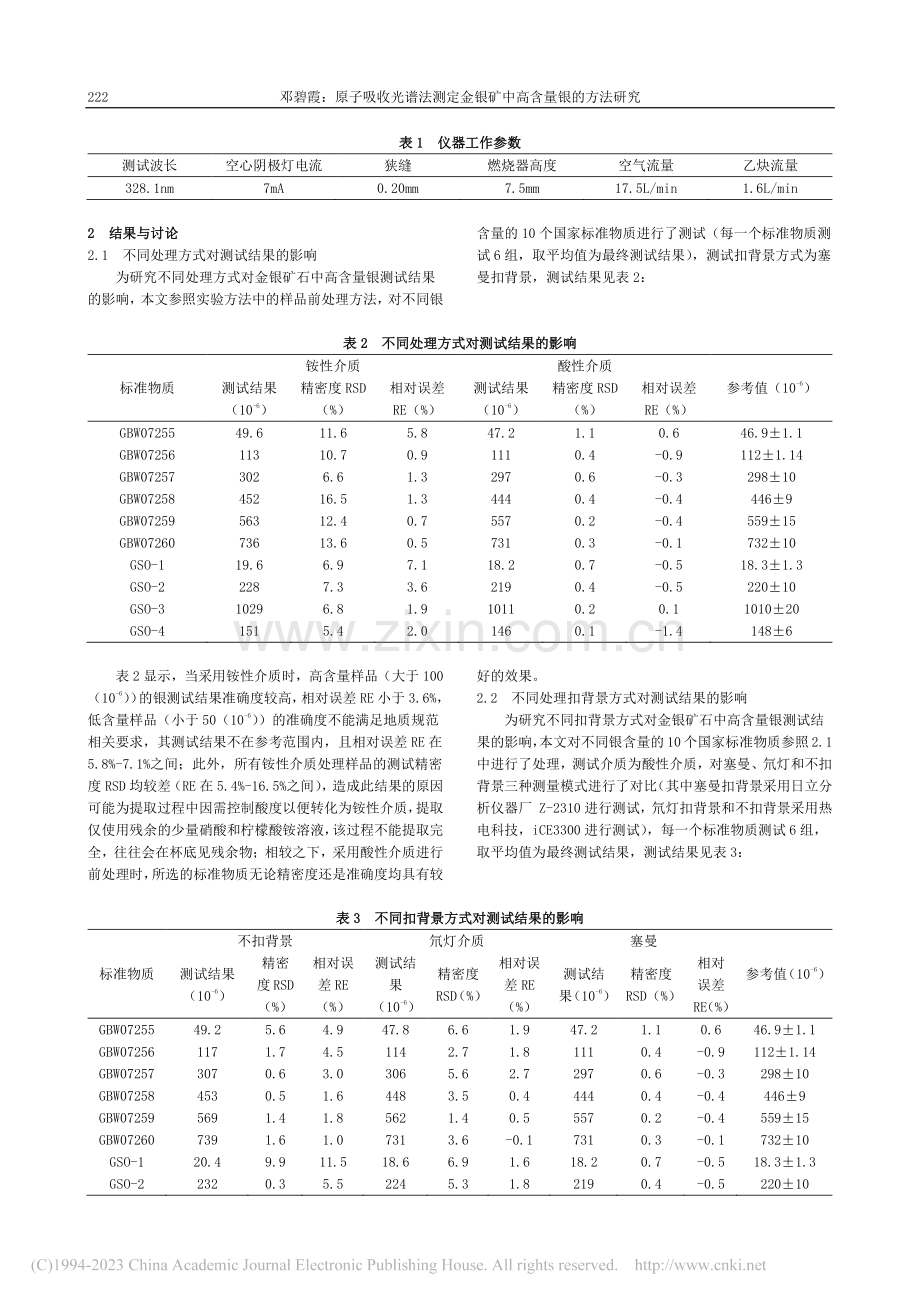 原子吸收光谱法测定金银矿中高含量银的方法研究_邓碧霞.pdf_第2页