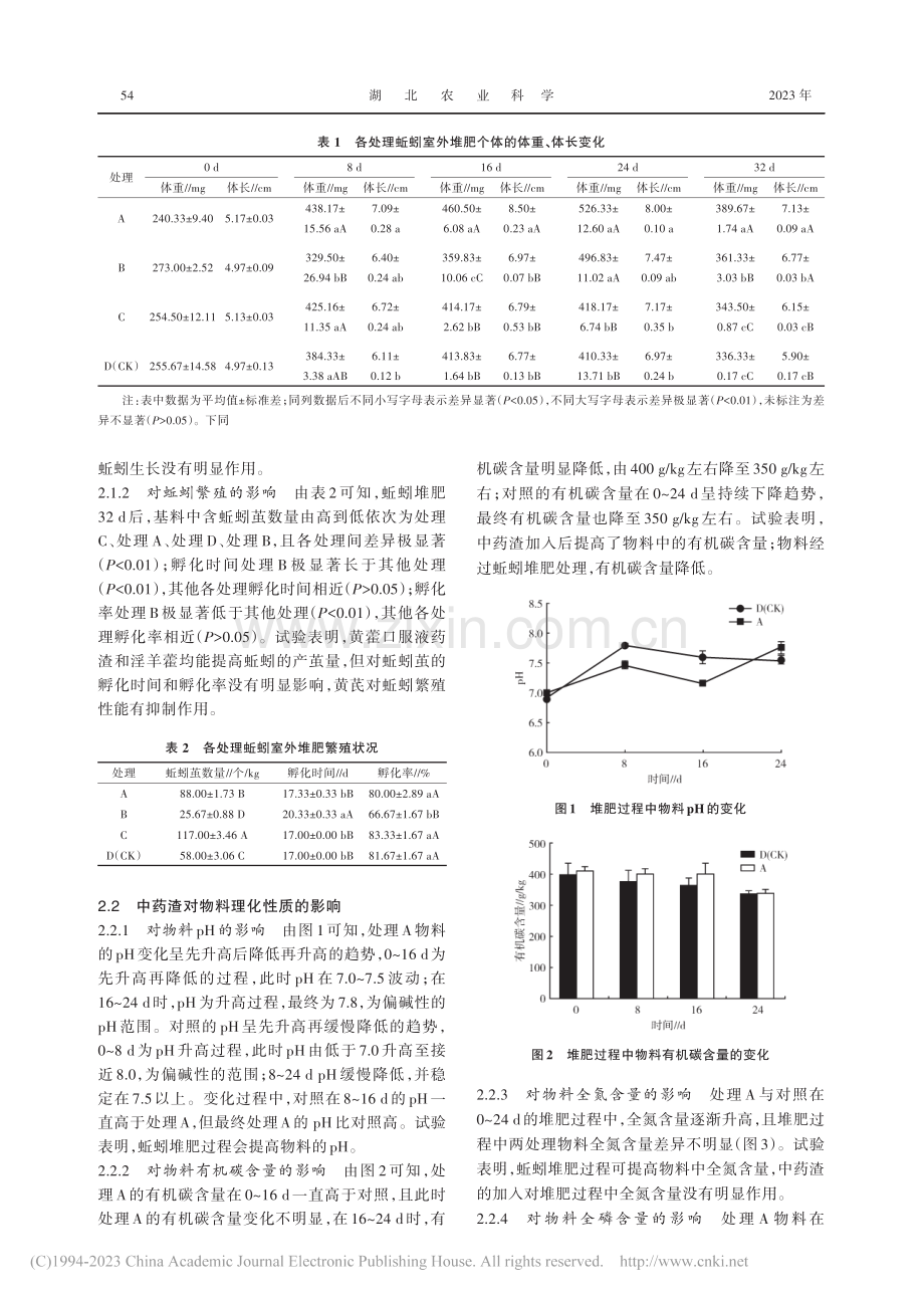 中药渣搭配牛粪对蚯蚓生长及物料理化性质的影响_李杨.pdf_第3页