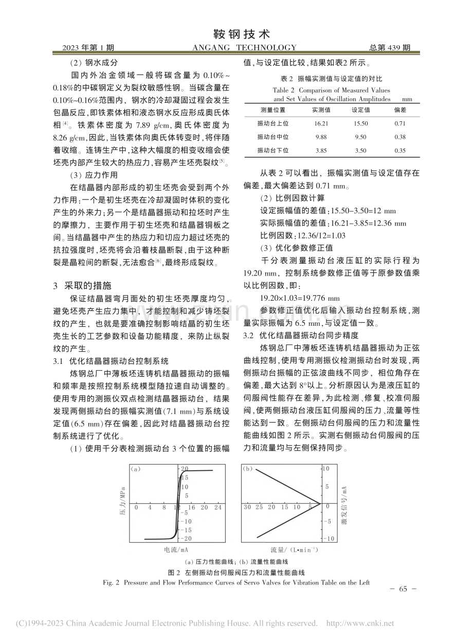 中薄板坯角部纵向边裂的原因与措施_张凤心.pdf_第3页