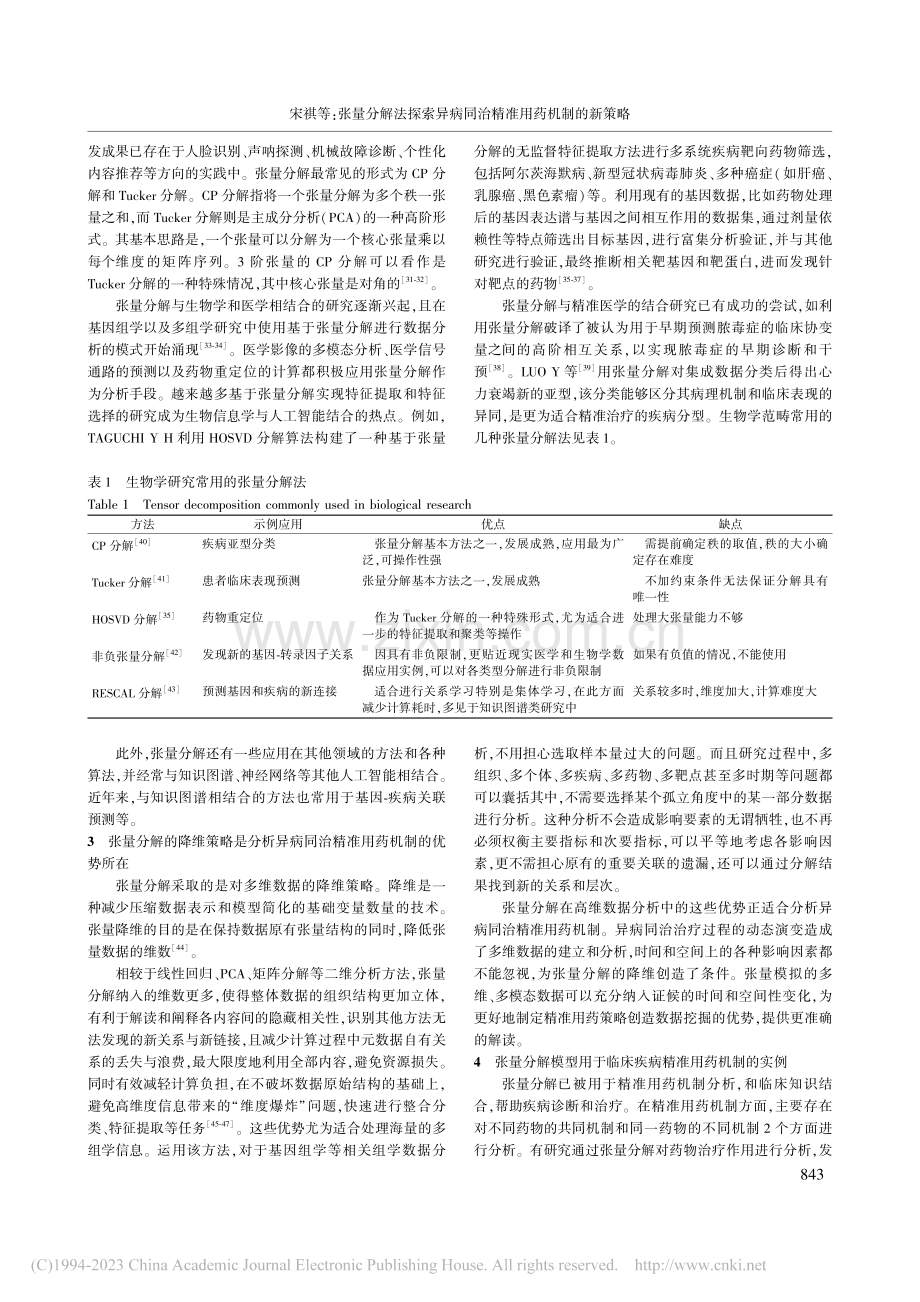 张量分解法探索异病同治精准用药机制的新策略_宋祺.pdf_第3页