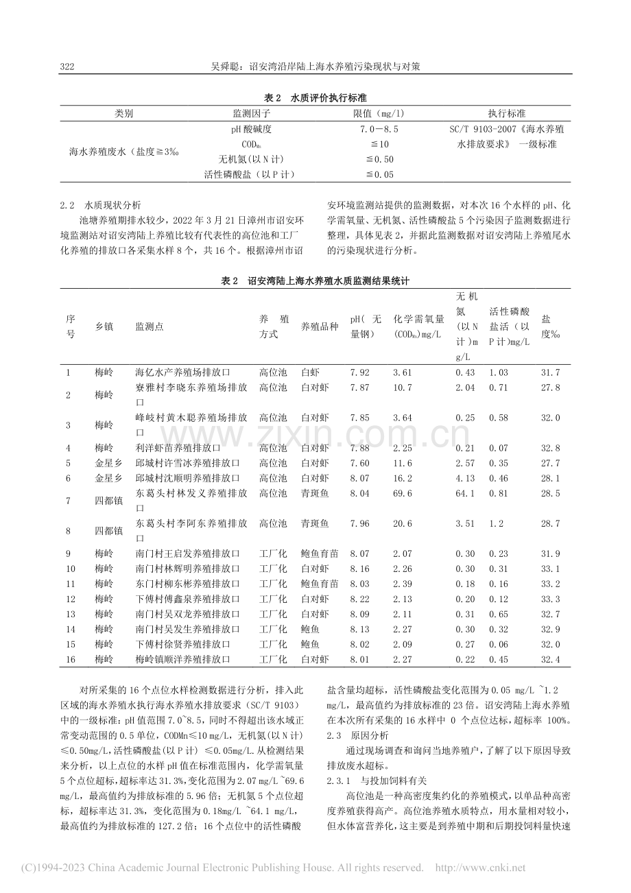 诏安湾沿岸陆上海水养殖污染现状与对策_吴舜聪.pdf_第2页