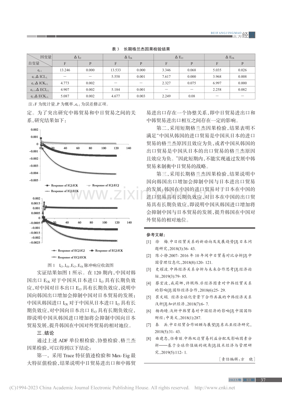 中国与日韩贸易制衡分析_徐云燕.pdf_第3页