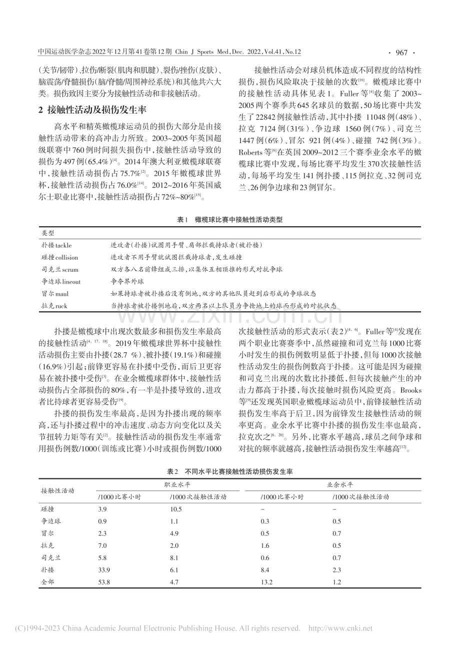 英式橄榄球运动员接触性活动损伤特征及预防措施研究进展_李彦锦.pdf_第2页