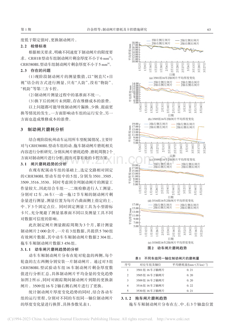 制动闸片磨耗及卡控措施研究_许余煜.pdf_第2页