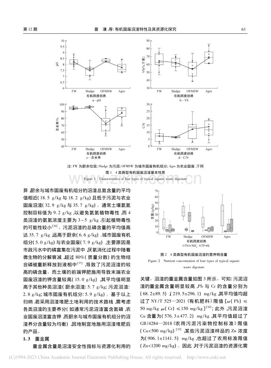 有机固废沼渣特性及其资源化探究_曾谦.pdf_第3页