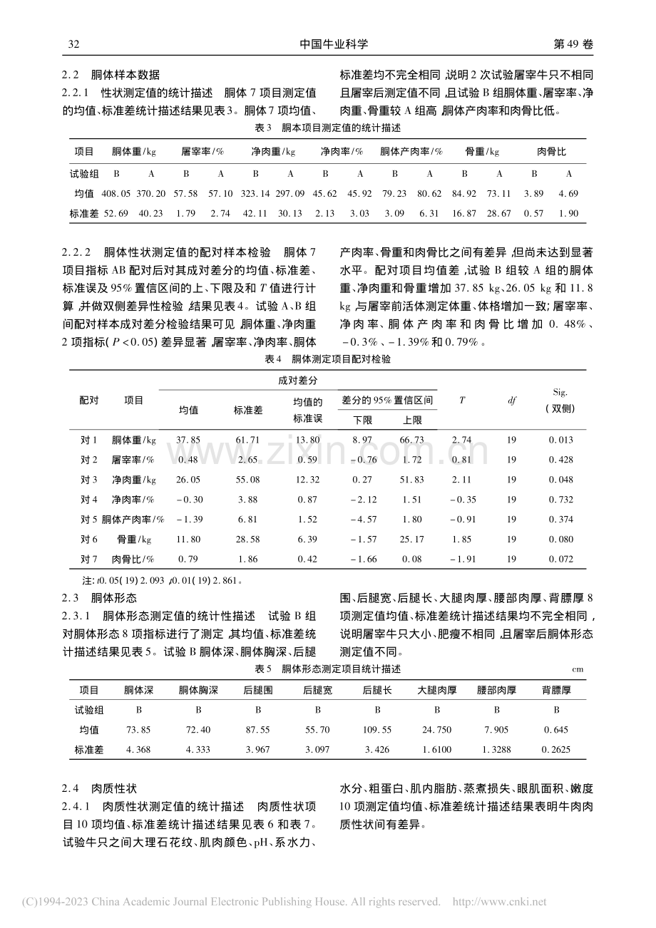 张掖肉牛屠宰性能测定和肉品质评定_田春花.pdf_第3页