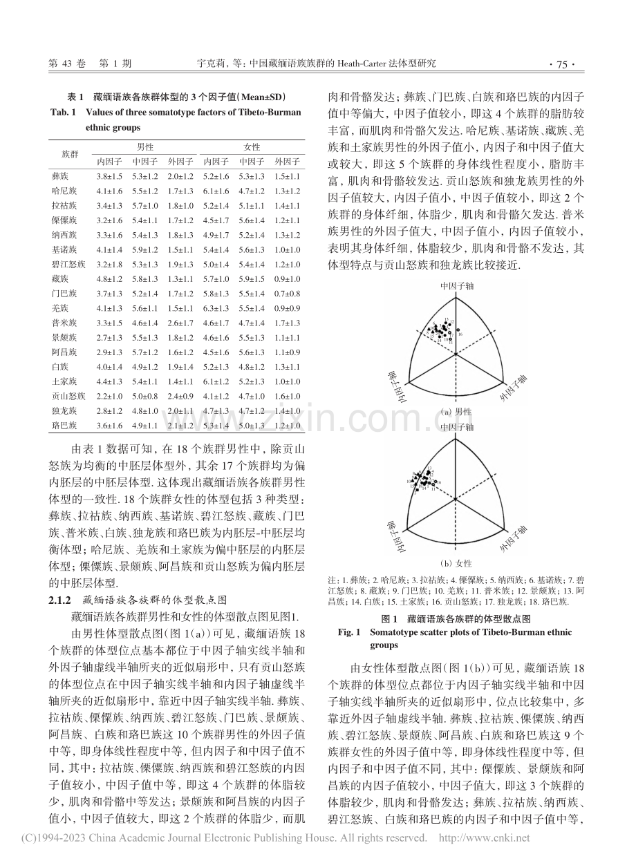 中国藏缅语族族群的Heath-Carter法体型研究_宇克莉.pdf_第3页