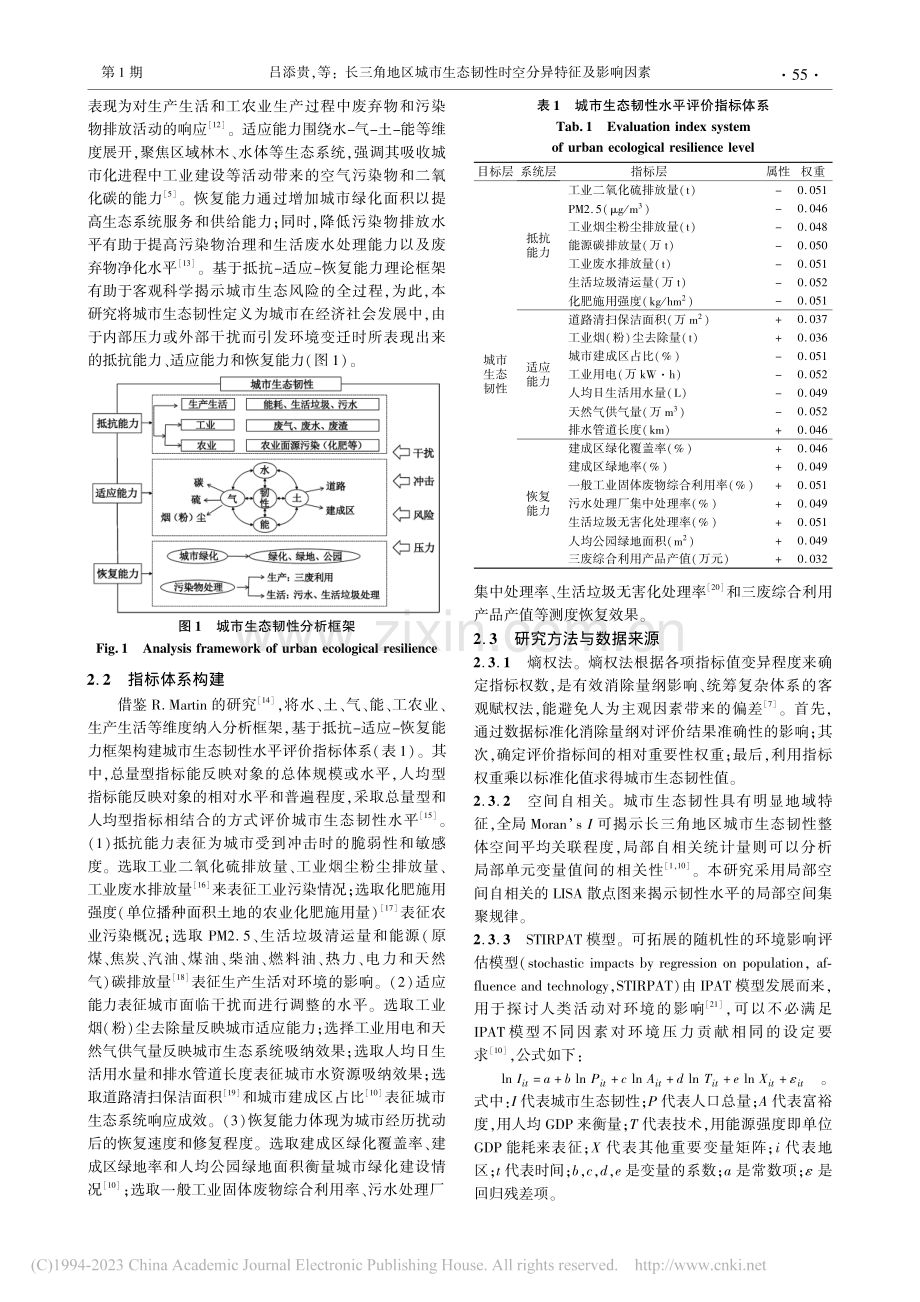 长三角地区城市生态韧性时空分异特征及影响因素_吕添贵.pdf_第2页