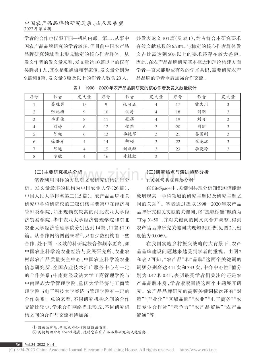 中国农产品品牌的研究进展、...eSpace的文献计量分析_徐乐乐.pdf_第3页