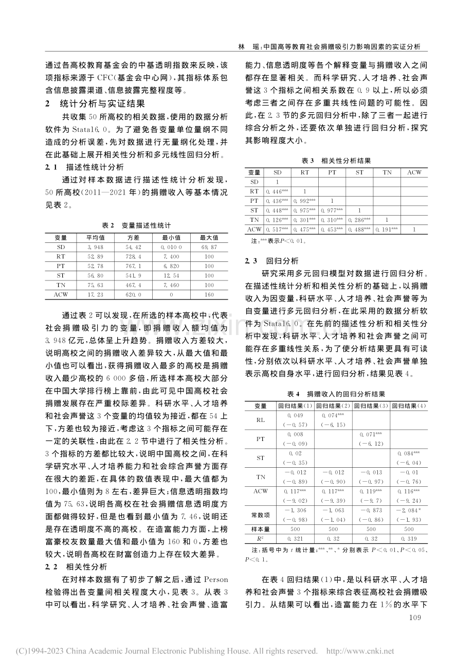 中国高等教育社会捐赠吸引力影响因素的实证分析_林瑶.pdf_第2页