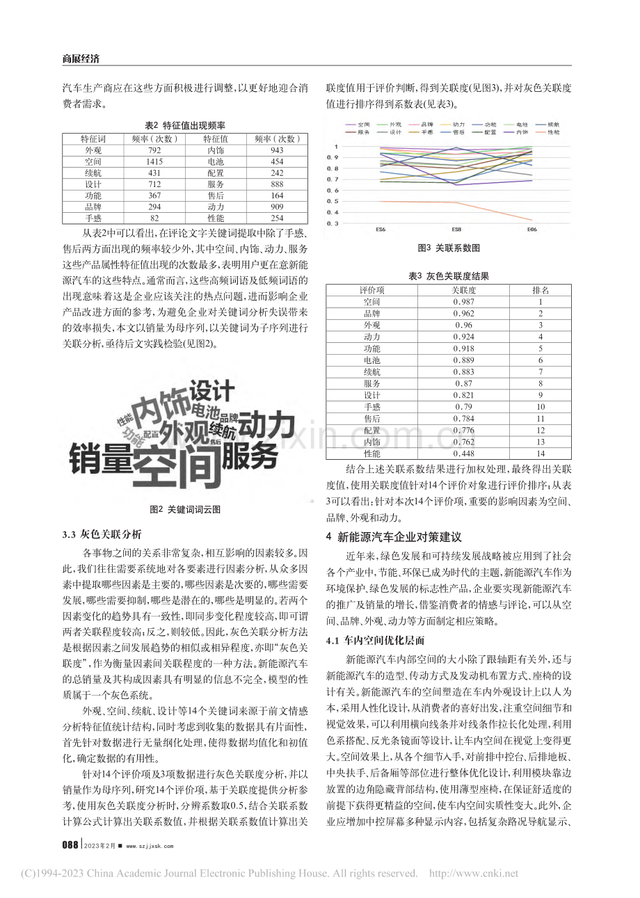 在线评论视角下消费者购买新...源汽车的影响因素及对策研究_庞倩.pdf_第3页