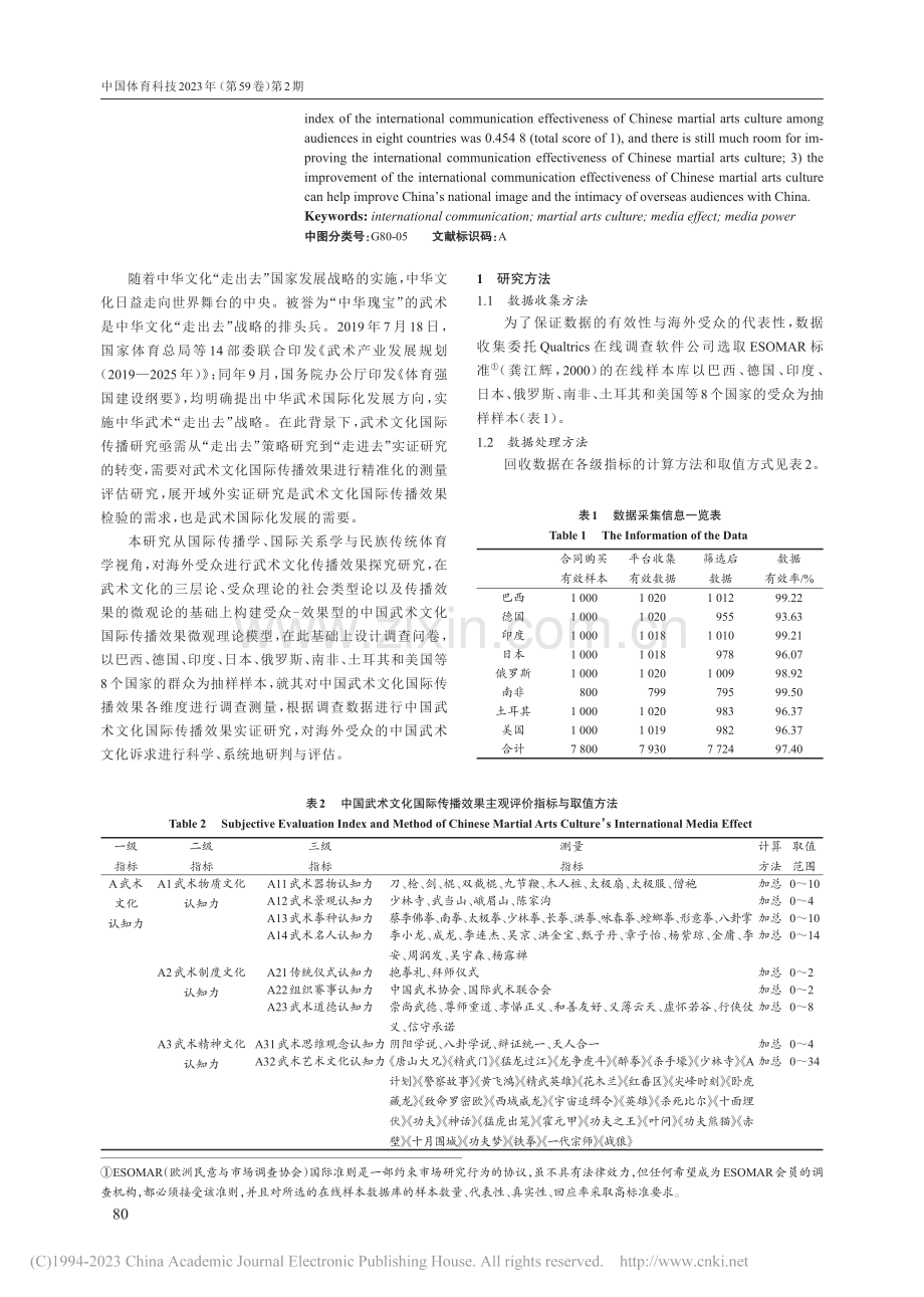 中国武术文化国际传播效果的...、美国等8国受众的实证研究_马秀杰.pdf_第2页