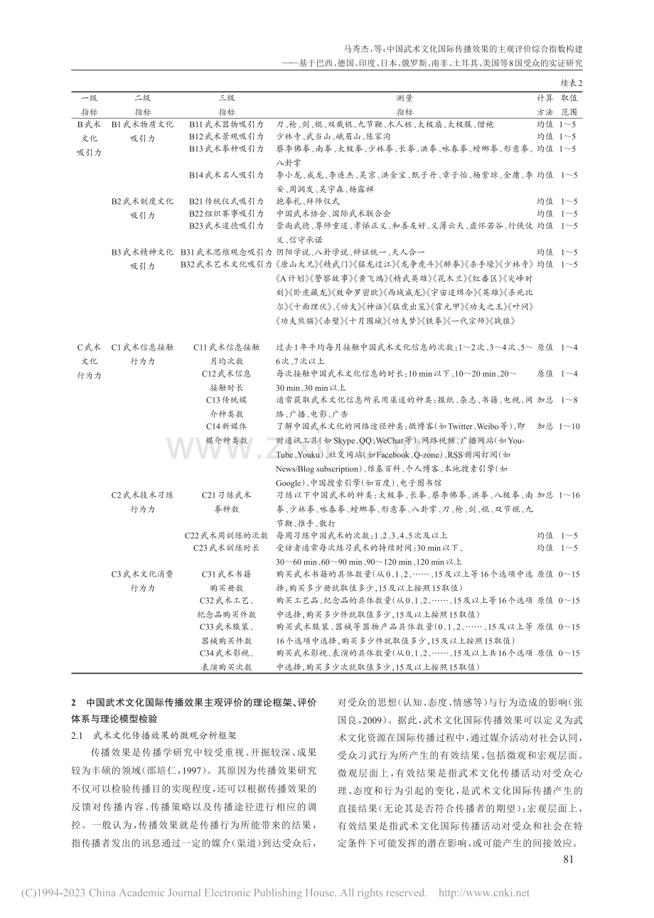 中国武术文化国际传播效果的...、美国等8国受众的实证研究_马秀杰.pdf_第3页