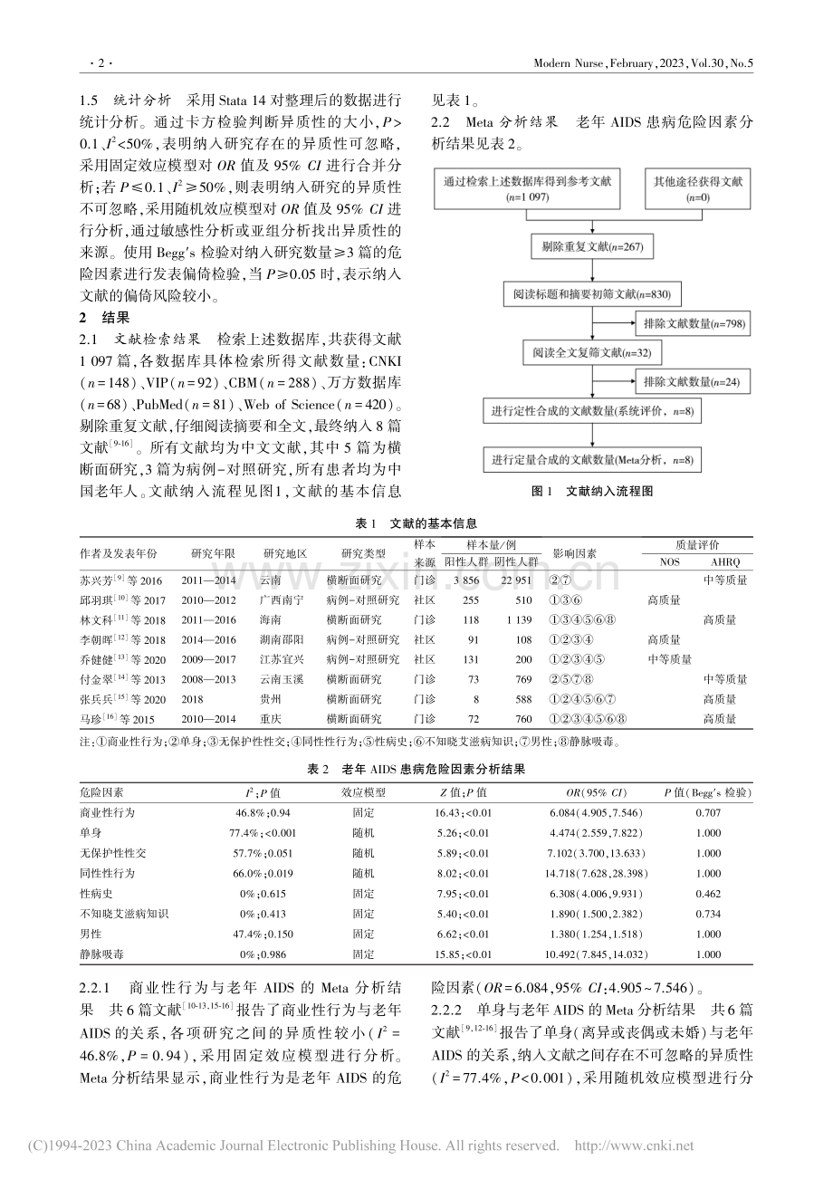 中国老年人患艾滋病危险因素的Meta分析_钟璐莹.pdf_第2页