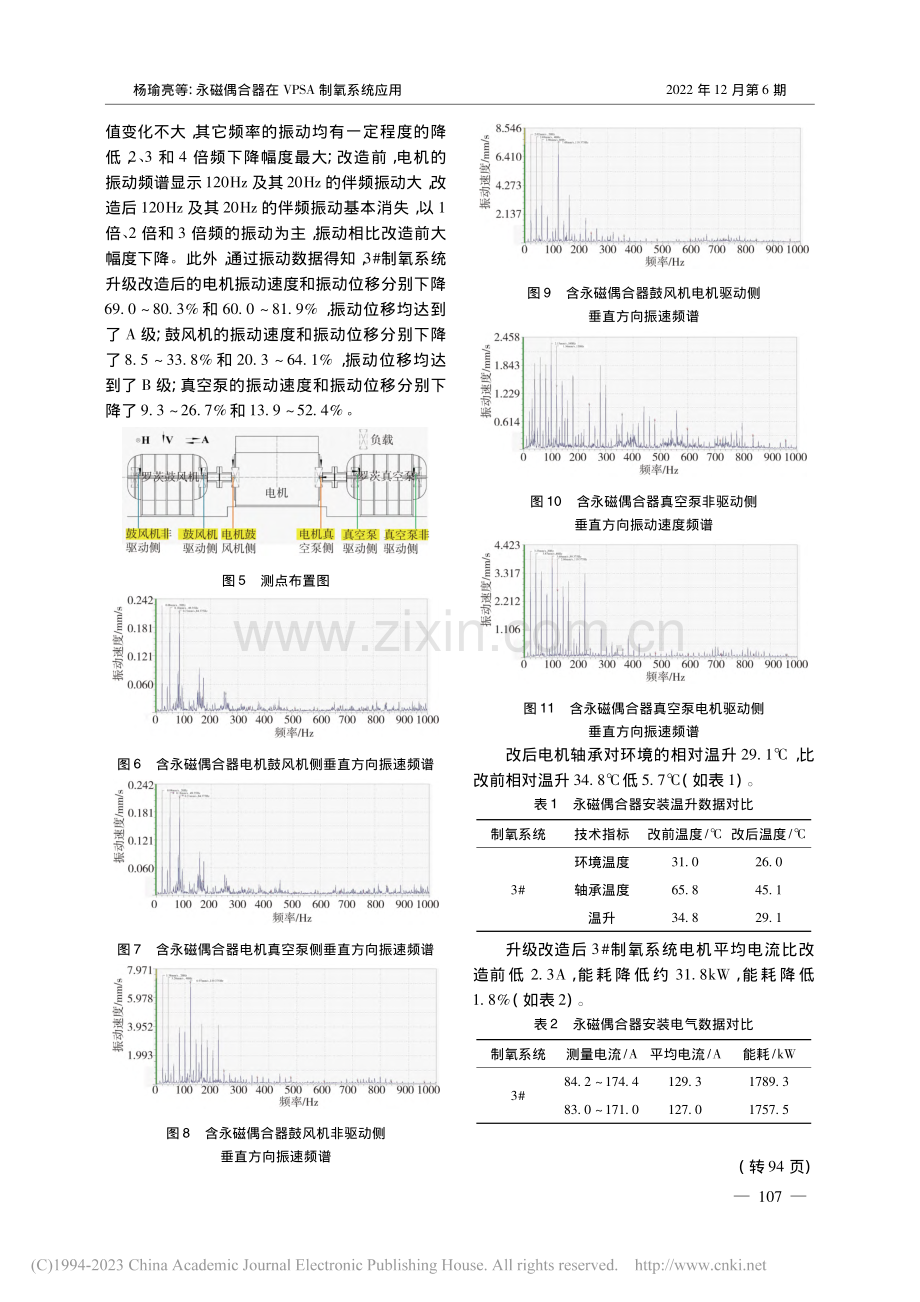 永磁偶合器在VPSA制氧系统应用_杨瑜亮.pdf_第3页