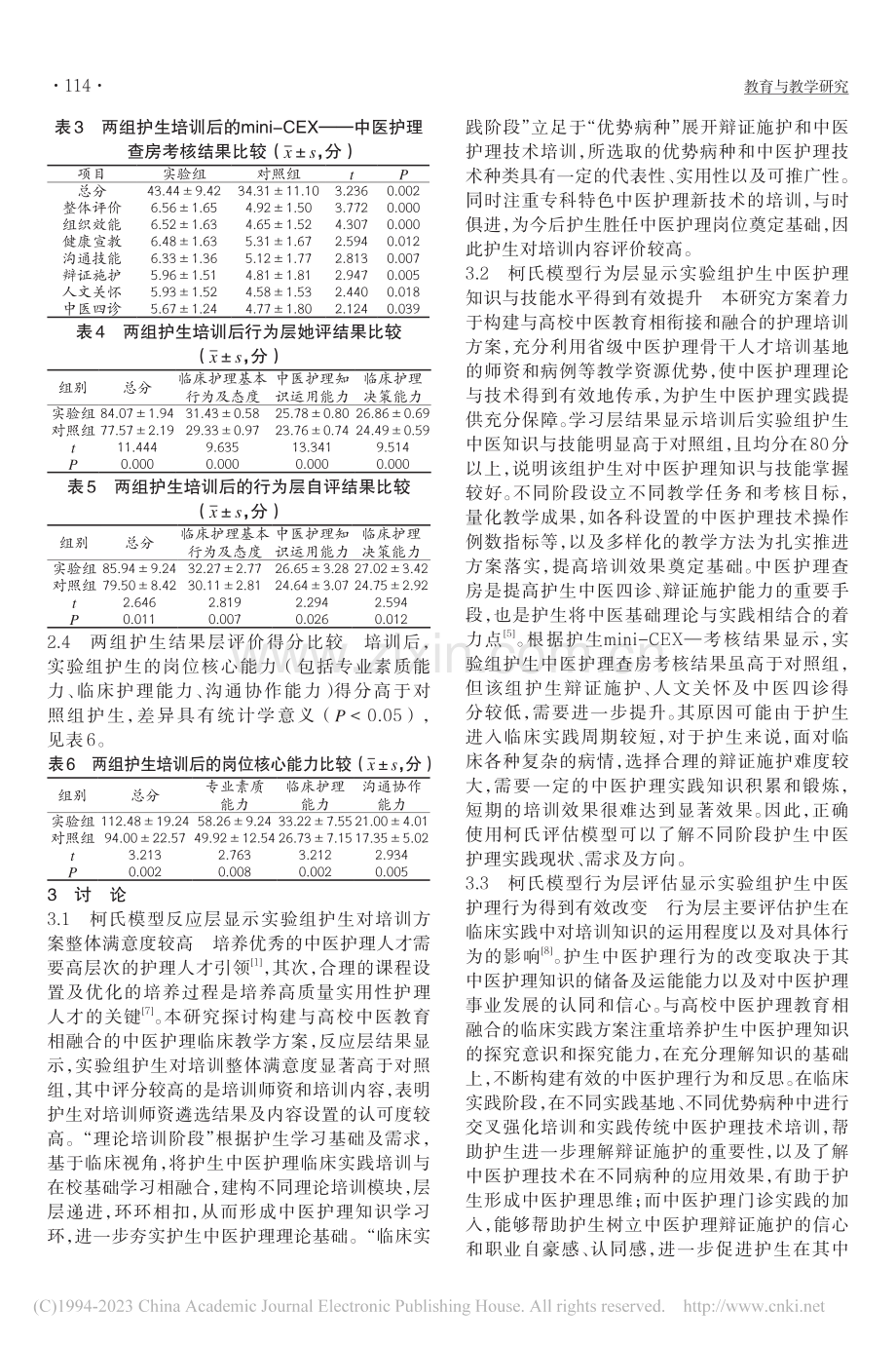 与中医教育相融合的中医护生临床实践教学方案的应用_王贤梅.pdf_第3页