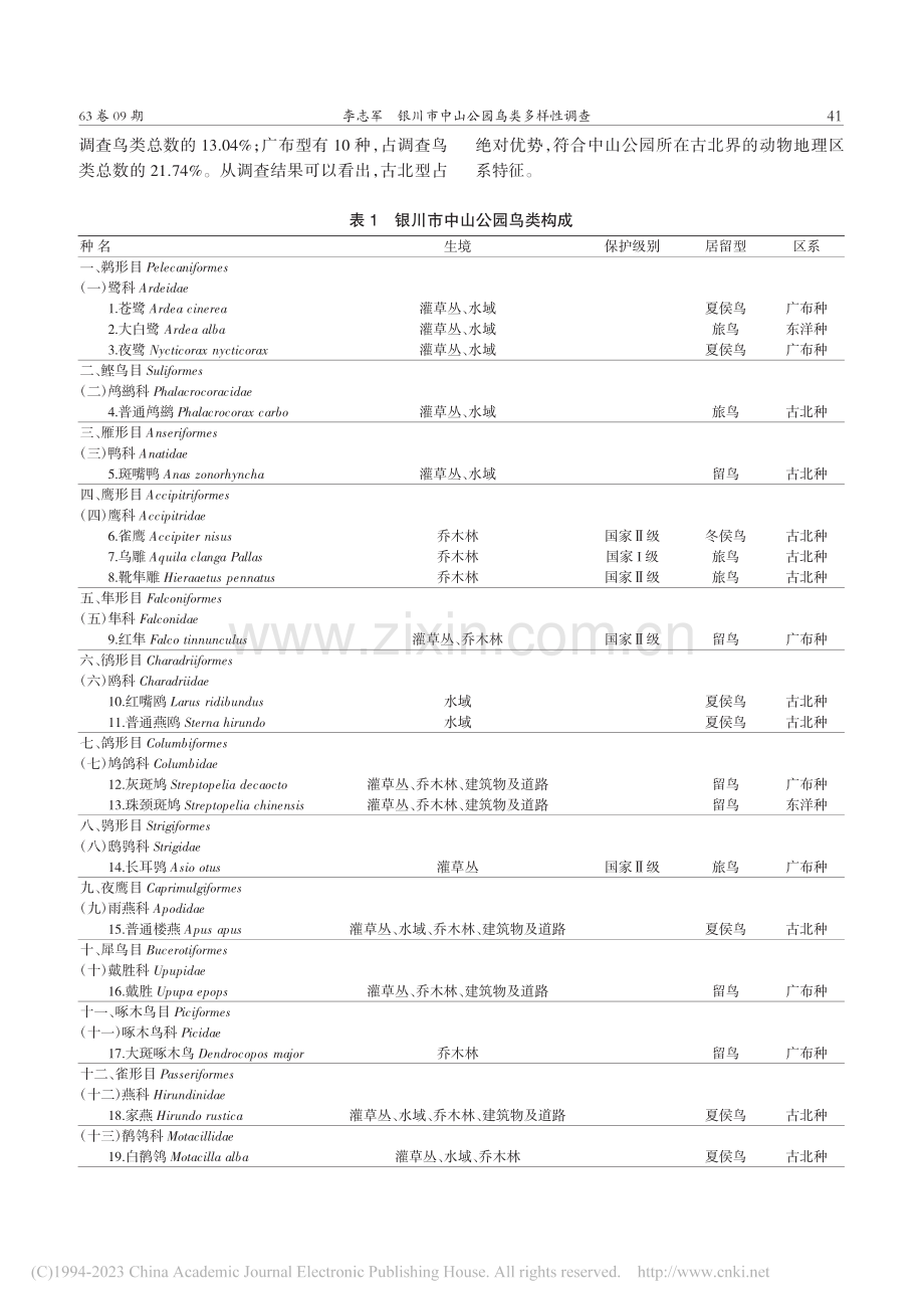 银川市中山公园鸟类多样性调查_李志军.pdf_第3页