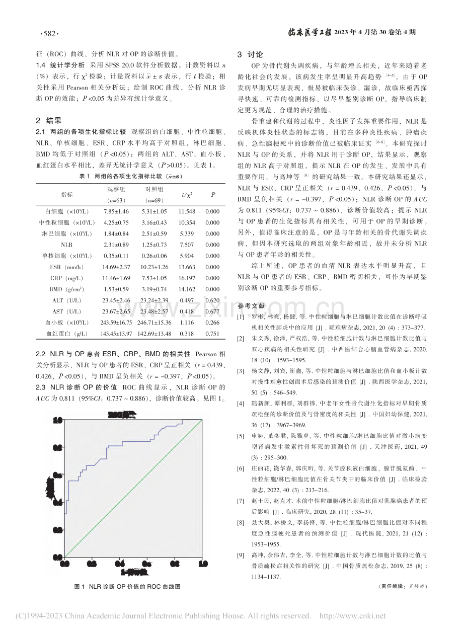 中性粒细胞计数_淋巴细胞计...值与骨质疏松症的相关性研究_姜富国.pdf_第2页