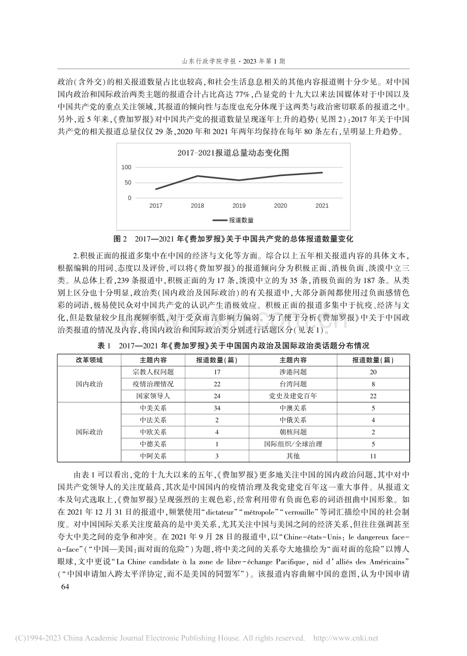 中国共产党海外形象的镜像认...17—2021)的样态分析_杨帆.pdf_第3页