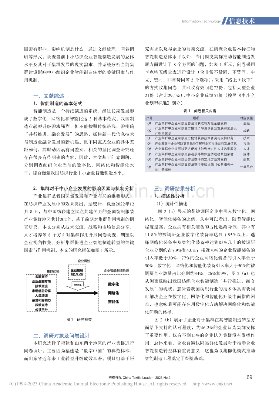 智能制造背景下中小纺织企业的集群化发展路径_赵婷婷.pdf_第2页