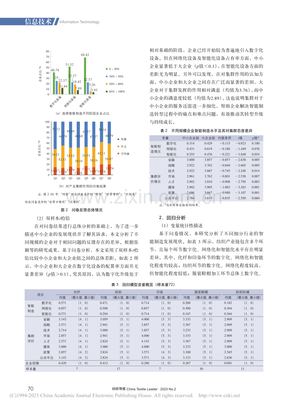 智能制造背景下中小纺织企业的集群化发展路径_赵婷婷.pdf_第3页