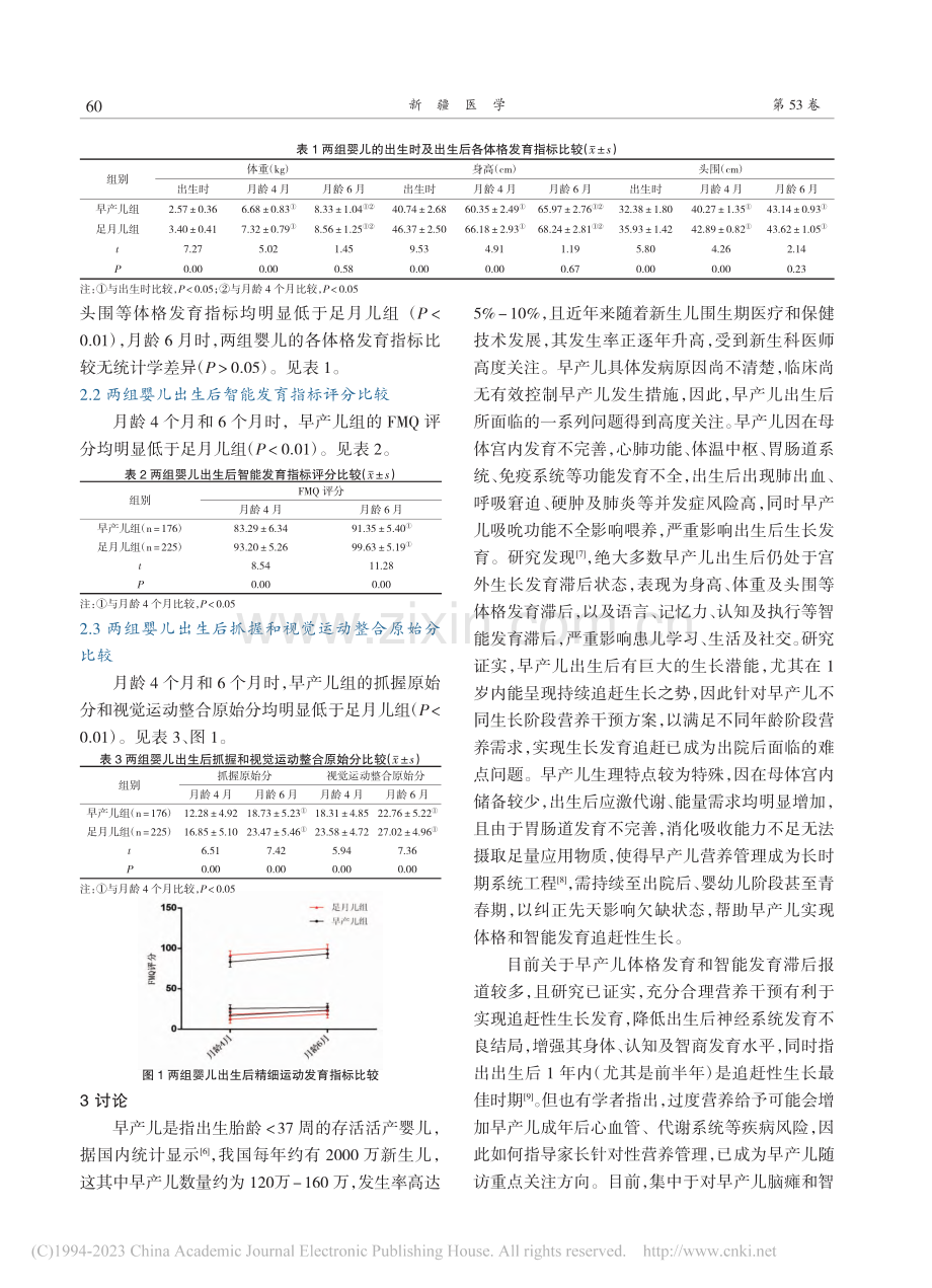 早产儿与足月儿出生半年内体...发育、精细运动发育差异分析_马科.pdf_第3页