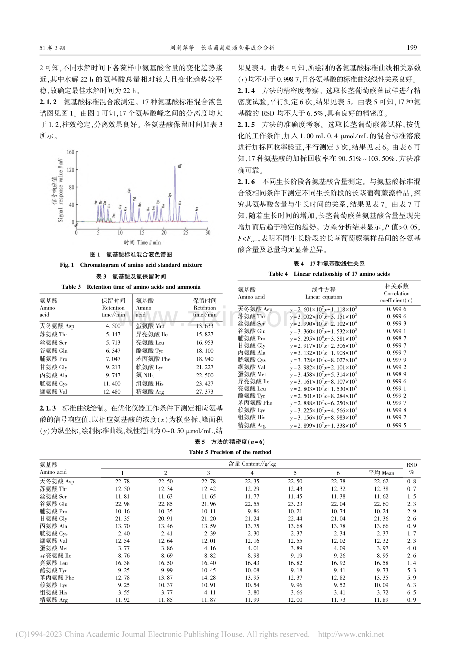 长茎葡萄蕨藻营养成分分析_刘莉萍.pdf_第3页