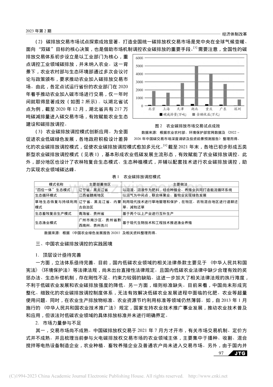 中国农业碳排放调控的实践困境与政策创新_宋常迎.pdf_第3页