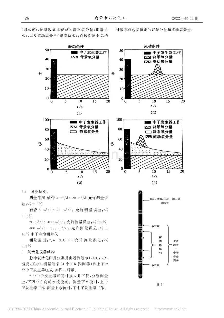 在油套分注井中对氧活化测井方法的改进_程传涛.pdf_第2页